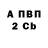 Метадон белоснежный Ravi Fleming